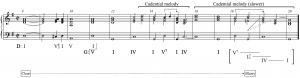 Cubero, Example 9b