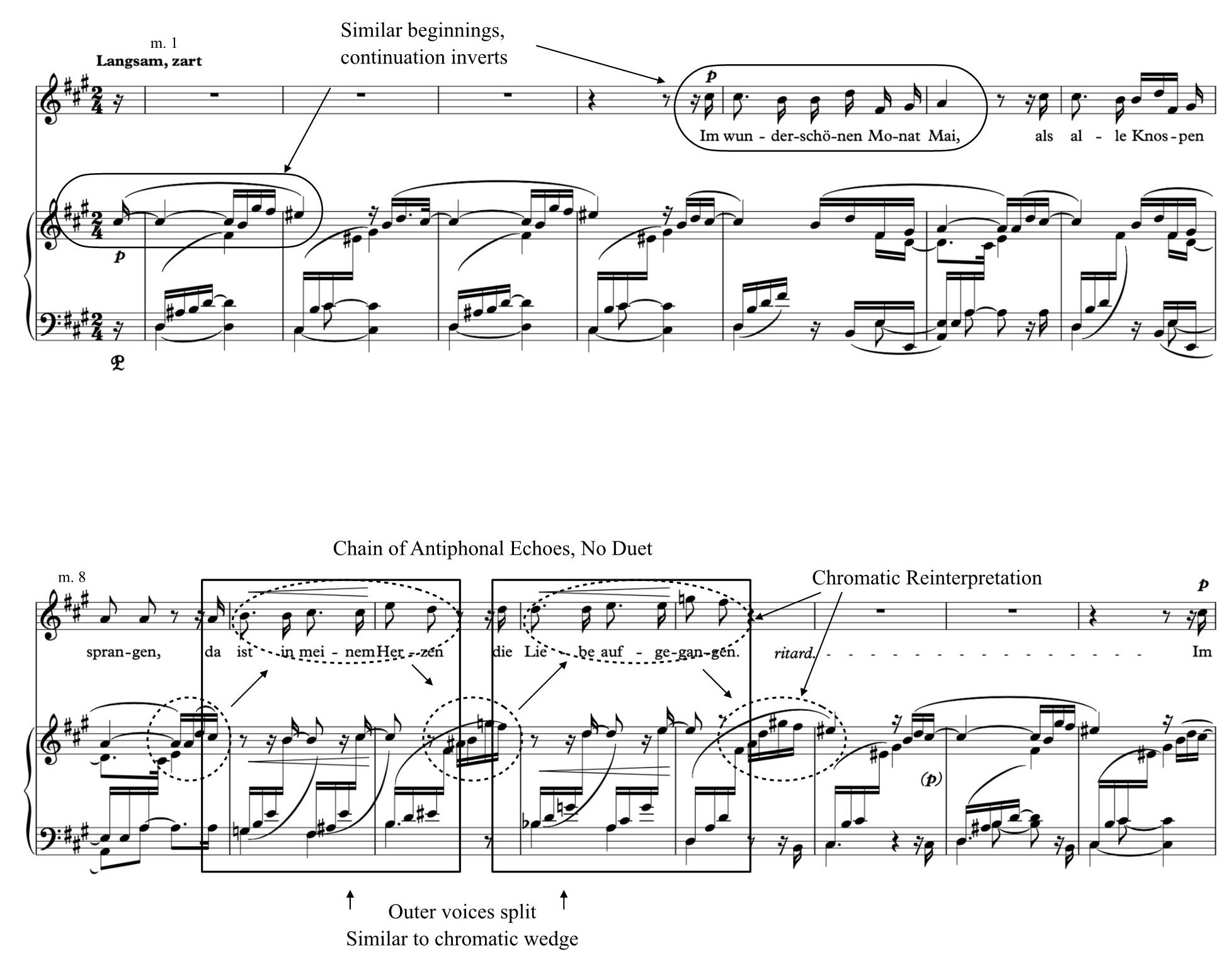 Sum 41 - Pieces (piano+cello cover) Sheet music for Piano, Cello (Solo)