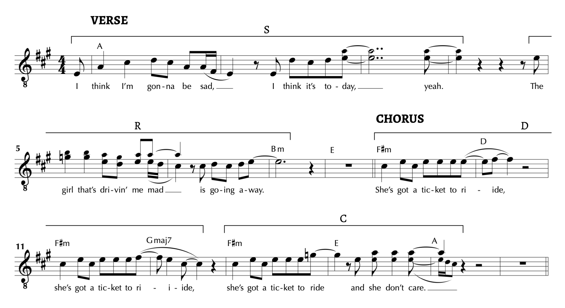 Narrative Opposition in the Beatles' Verse–Chorus Songs, 1966–1967 –  Intégral