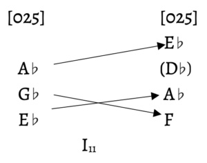 Amarosa, Figure 5a