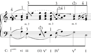 Hutchinson, Example 1b