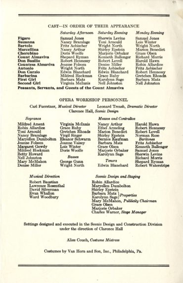 April 10-12, 1948 page 3 Program April 10-12, 1948 page 3