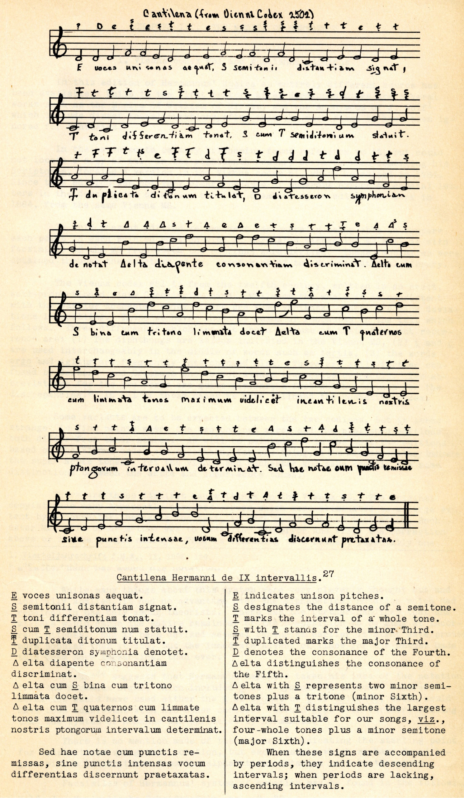 Hermann, E voces unisonas transcription