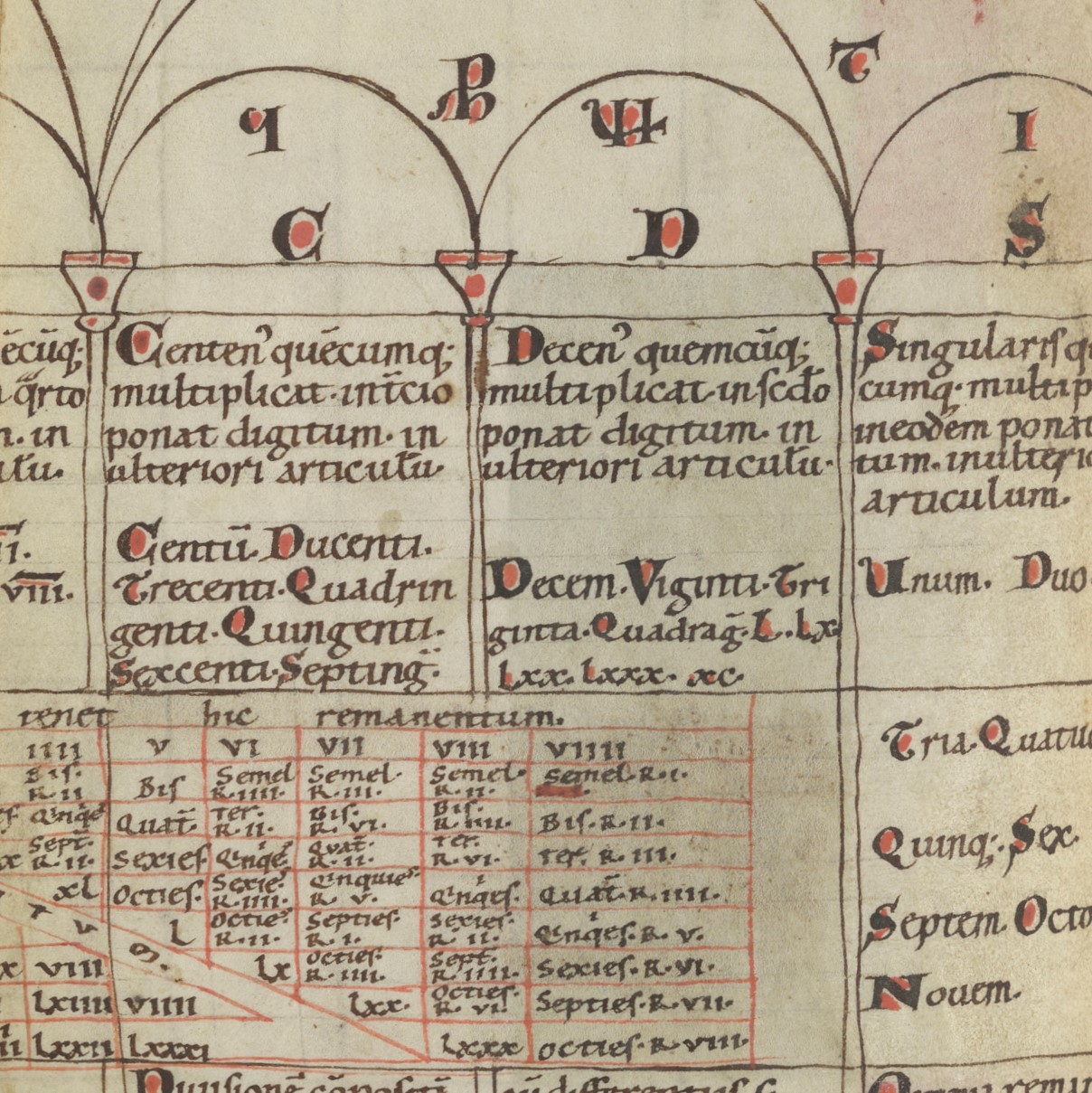 Recently Digitized Holdings Page from ML92 1100
