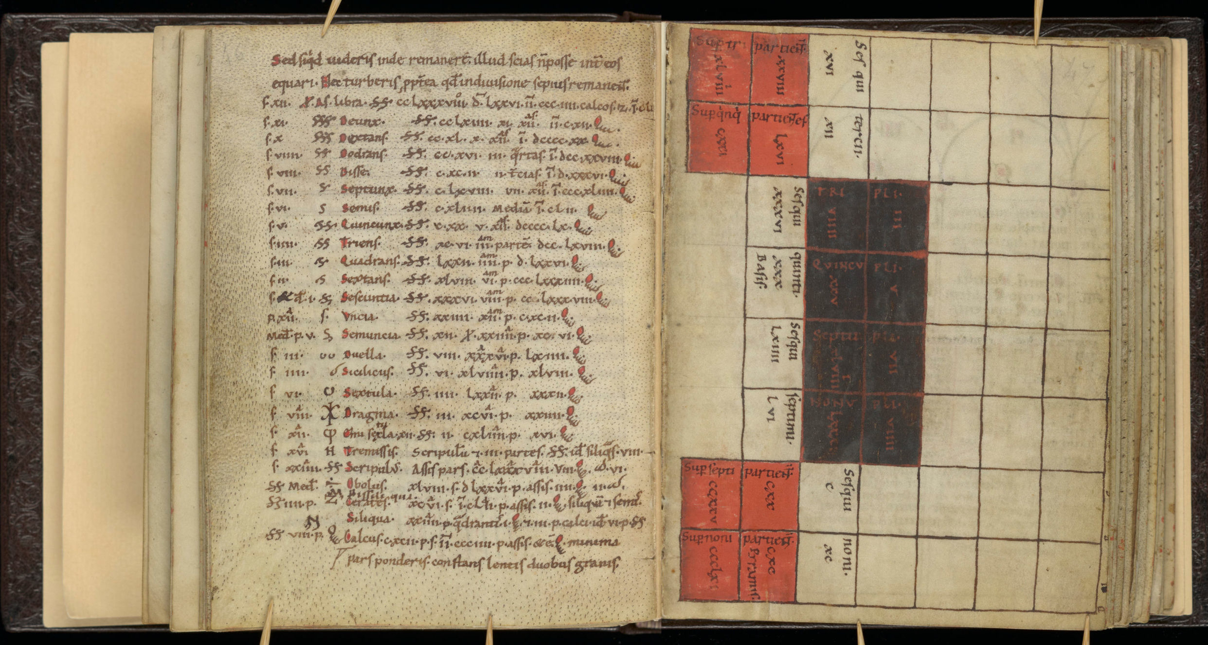 Scribe B, treatise on using the abacus (pages 46-47)