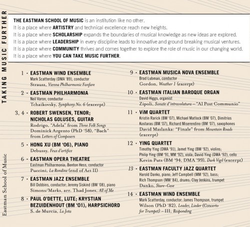 Sounds of Eastman Insert - Page 9