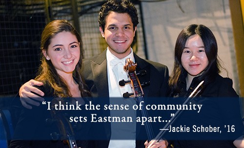 About ESM Community 3 students