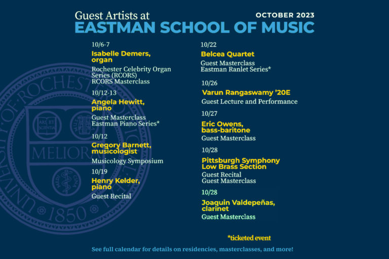 Guest Artists Slider